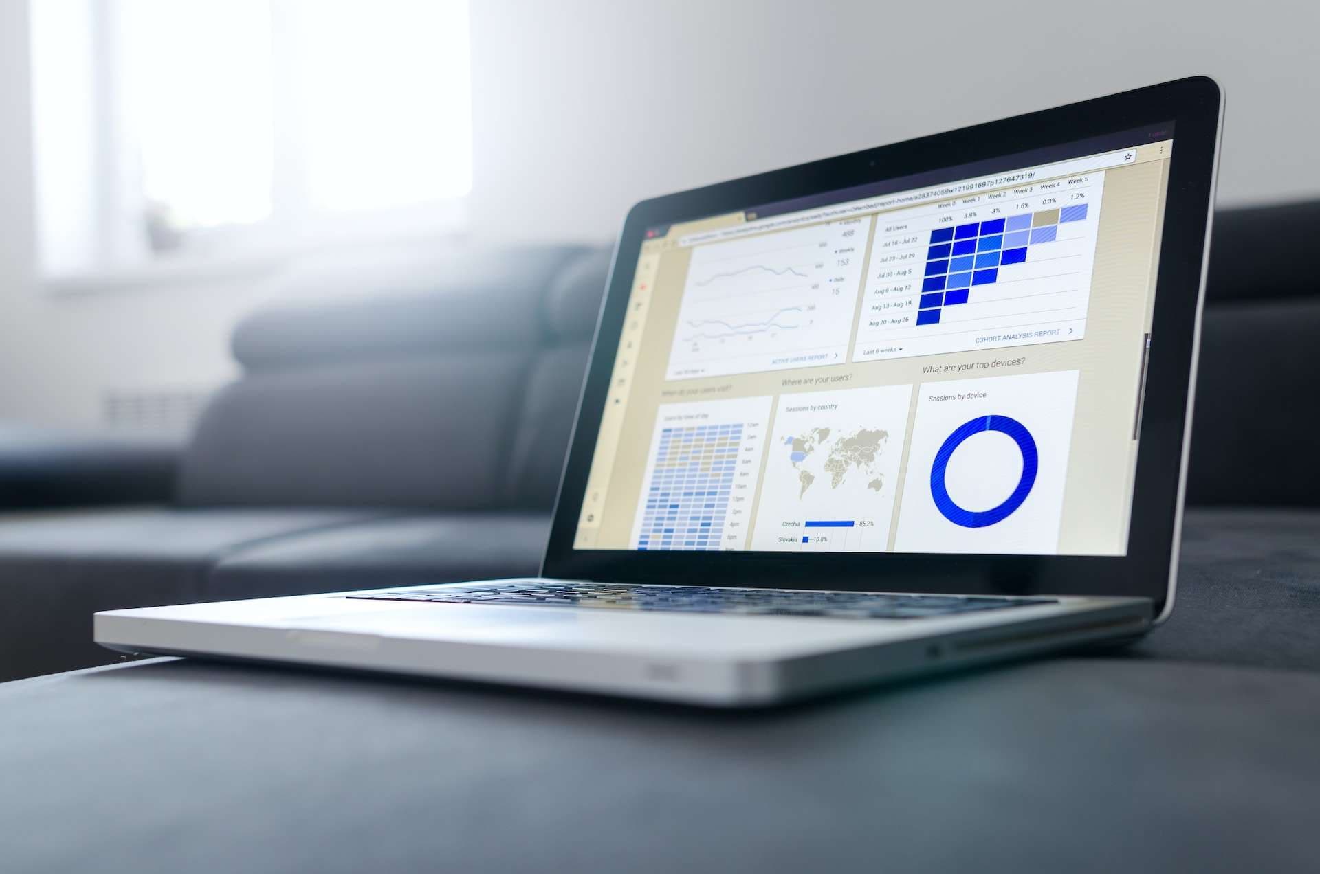 Social Media Analytics